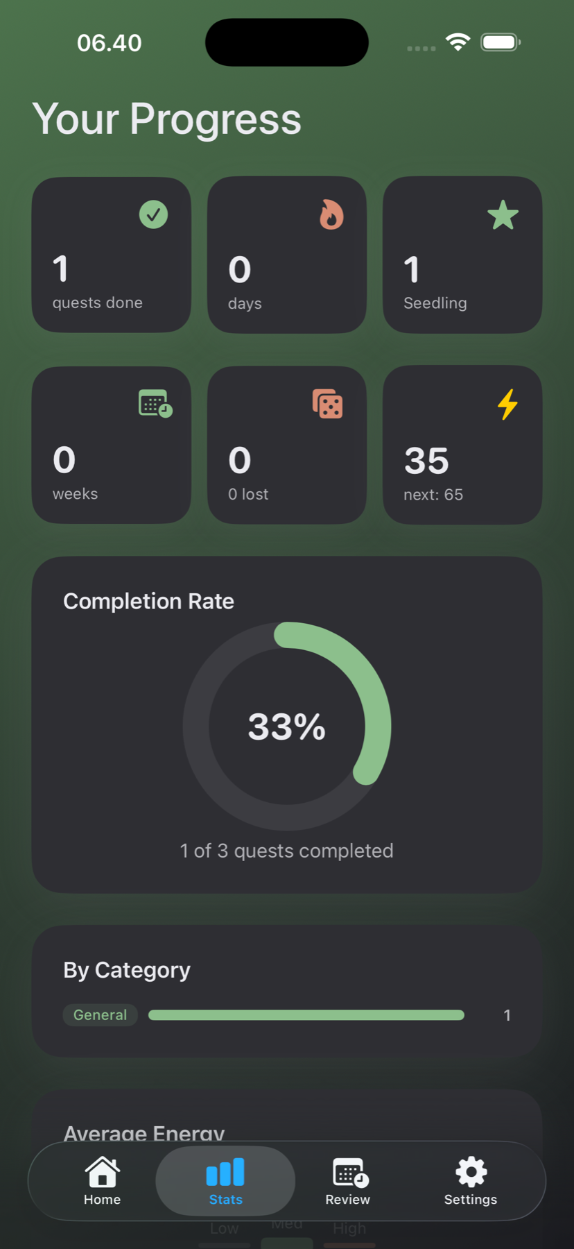 Focus Buddy — Progress