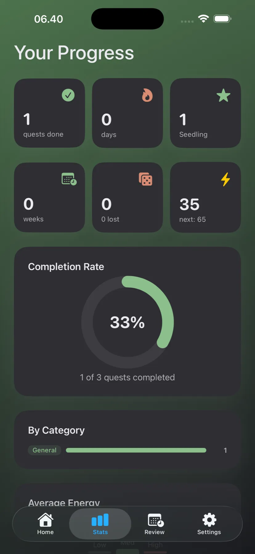 Focus Buddy — Progress